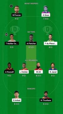 MSA vs DG Dream11 Team