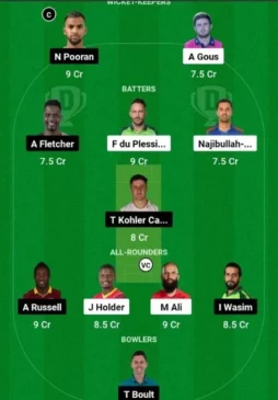 MSA vs DG Dream11 Team