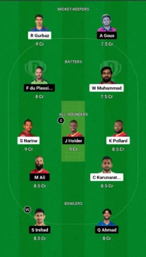 NYS vs MSA Dream11 Team