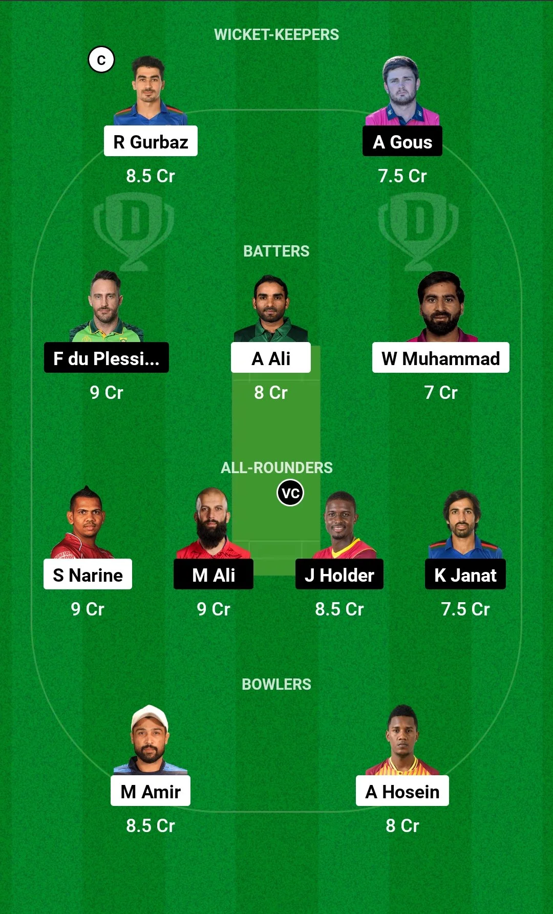 NYS vs MSA Dream11 Team