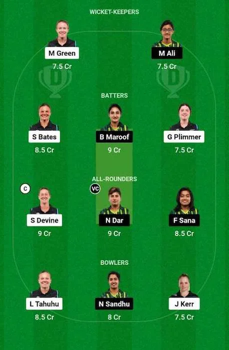 NZ-W vs PAK-W Dream11 Team for today's match