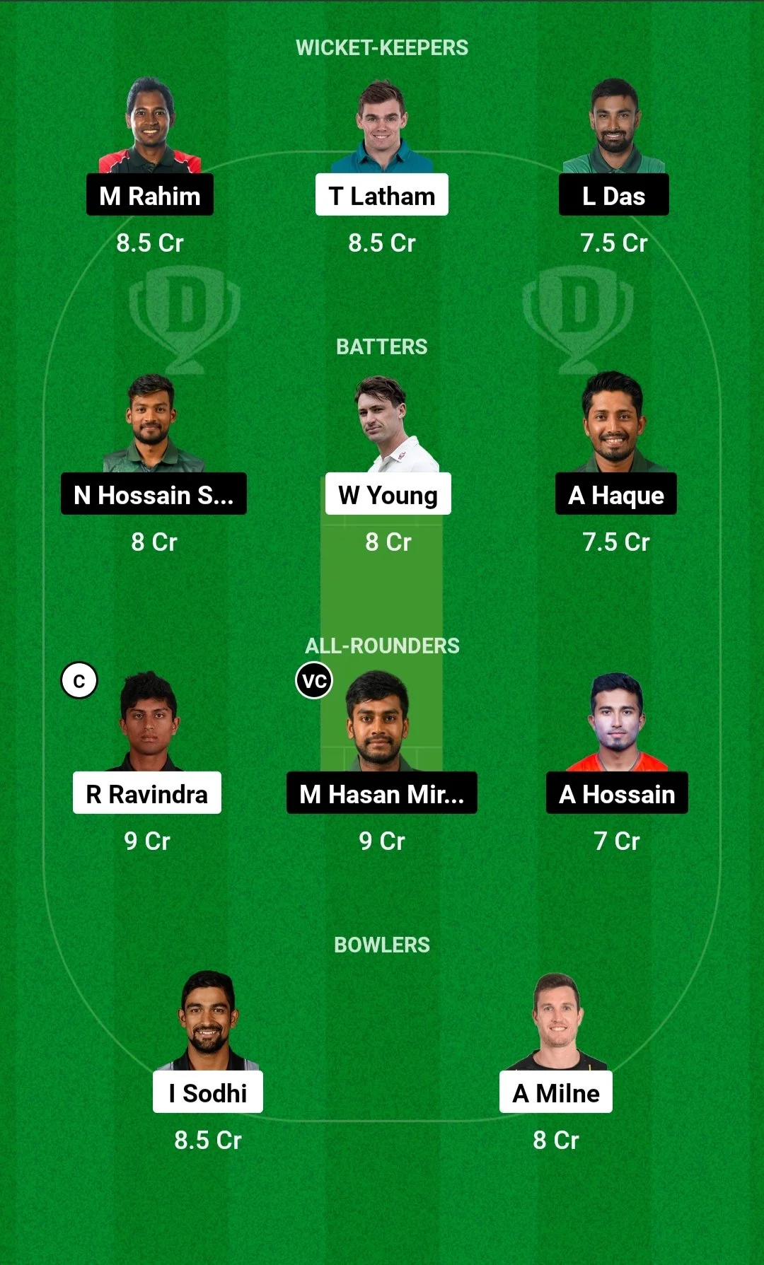 NZ vs BAN Dream11 Team