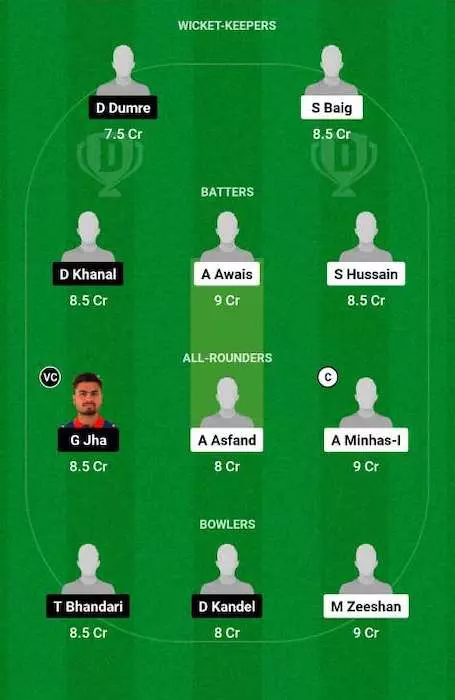 PK-U19 vs NP-U19 Dream11 Team for today's match