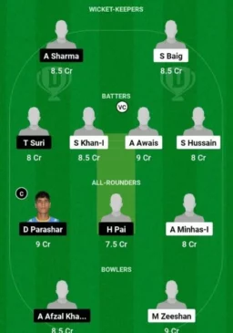 PK-U19 vs UAE-U19, Dream11 Team