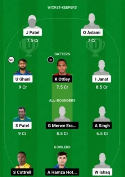 PMF vs PMA, Dream11 Team