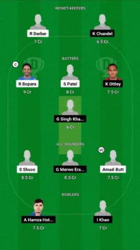 PMI vs PMA Dream11 Team