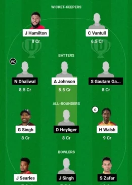 PMW vs PMC, Dream11 Team