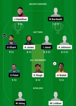 PMW vs PMF Dream11 Team