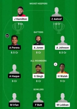 PMW vs PMP, Dream11 Team