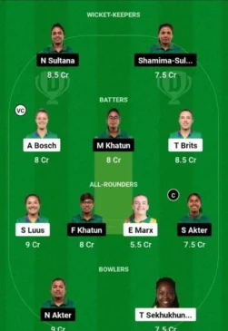 SA-W vs BAN-W, Dream11 Team