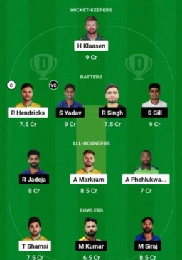 SA vs IND Dream11 Team