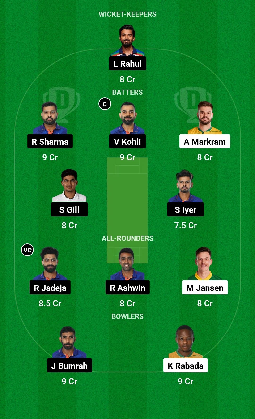 SA vs IND Dream11 Team