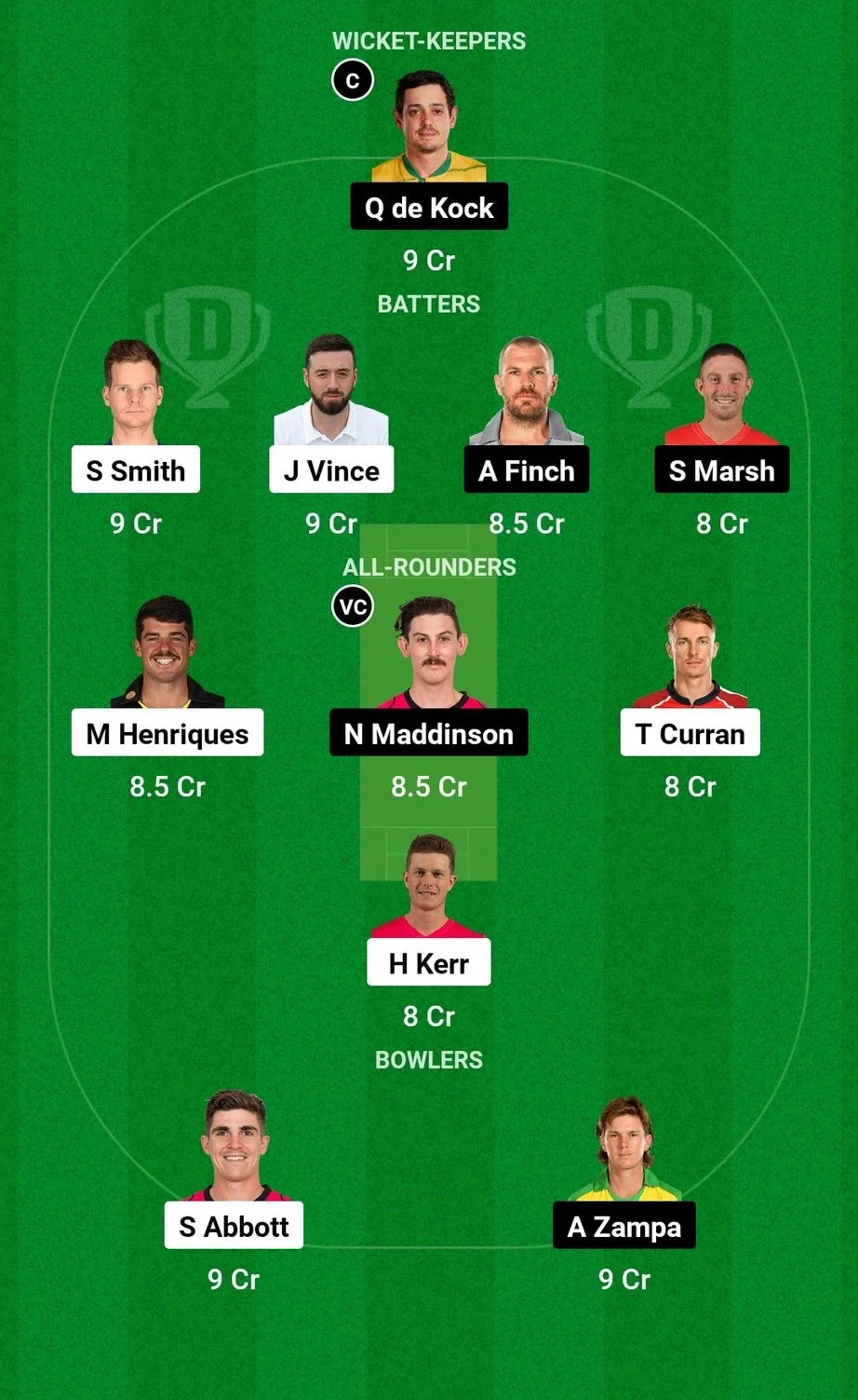 SIX vs REN Dream11 Team