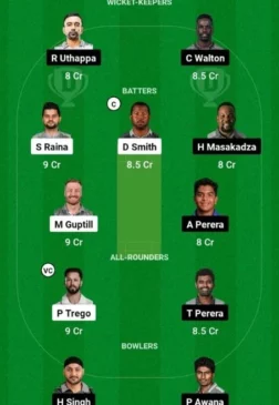 UHY vs MNT, Dream11 Team