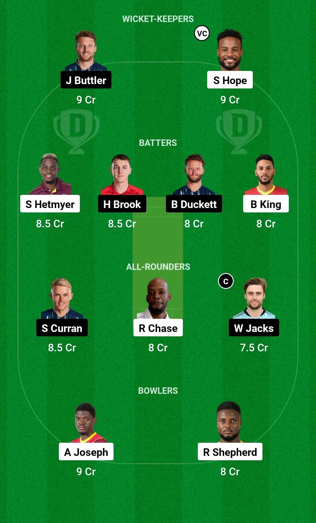 WI vs ENG 1st ODI Dream11 Team