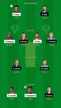 WI vs ENG Dream11 team