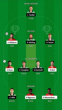 ZIM vs IRE Dream11 Team