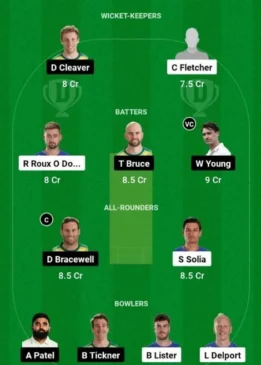 AA vs CS, Dream11 Team