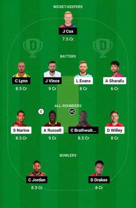 ABD vs GUL Dream11 Team for today's match