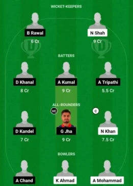 AF-U19 vs NP-U19, Dream11 Team