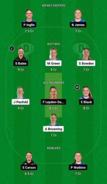 AH-W vs OS-W Dream11 Team