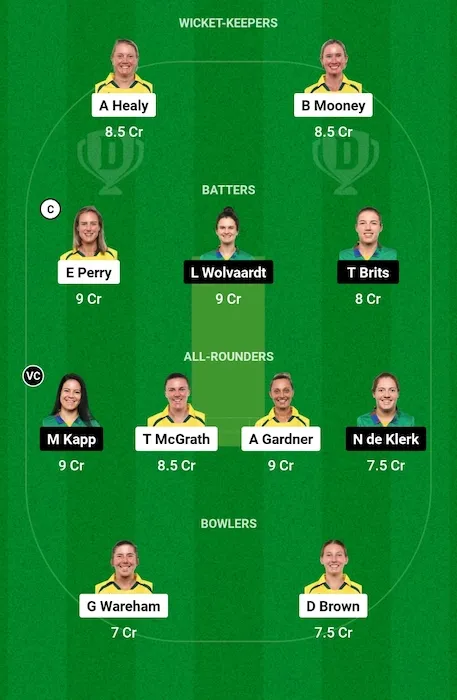 AU-W vs SA-W Dream11 Team for today's match - 2nd T20I