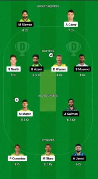 AUS vs PAK Dream11 Team