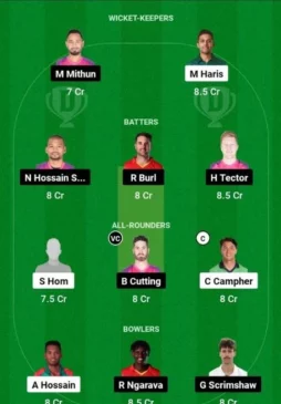 CCH vs SYL Dream11 Team