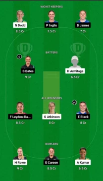 CH-W vs OS-W Dream11 Prediction