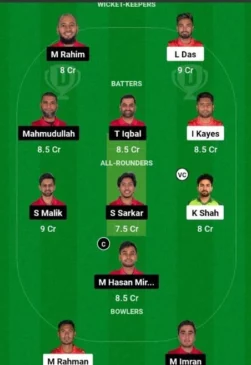 COV vs FBA, Dream11 Team