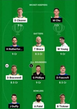 CS vs OV, Dream11 Team