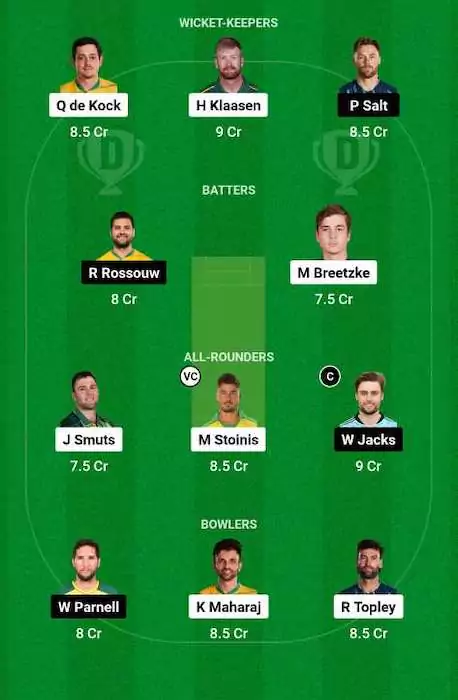 DSG vs PC Dream11 Team for today's match