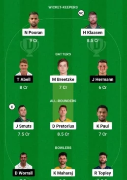 DSG vs SUNE, Dream11 Team