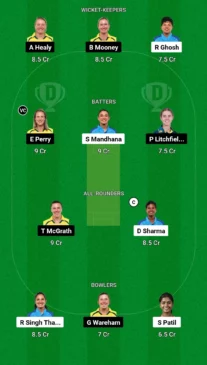 IN-W vs AU-W Dream11 Team