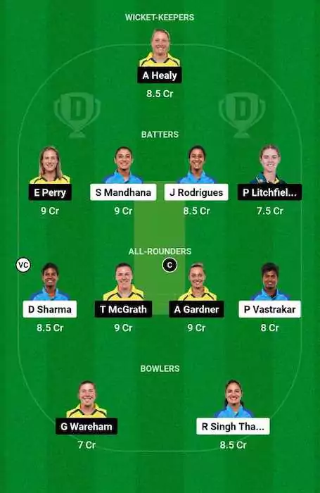 IN-W vs AU-W Dream11 Team for today's match - 1st T20I, 2024