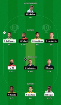 JSK vs MICT Dream11 Team