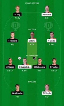 ND vs CTB Dream11 Team, Super Smash 23-24