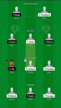 NZ-U19 vs NP-U19 Dream11 Team