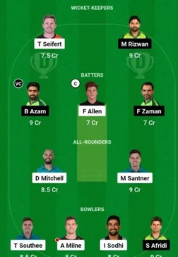 NZ vs PAK, Dream11 Team