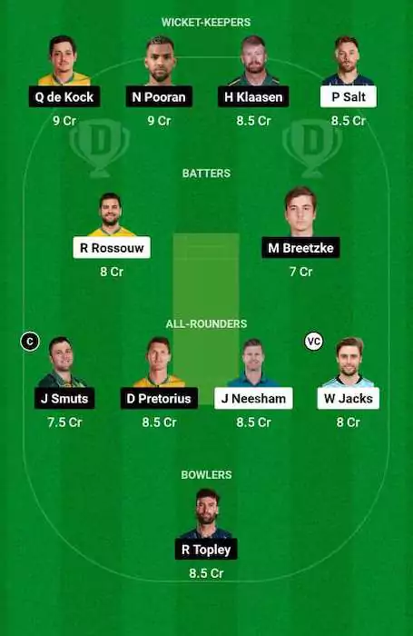 PRC vs DSG Dream11 Team for today's match