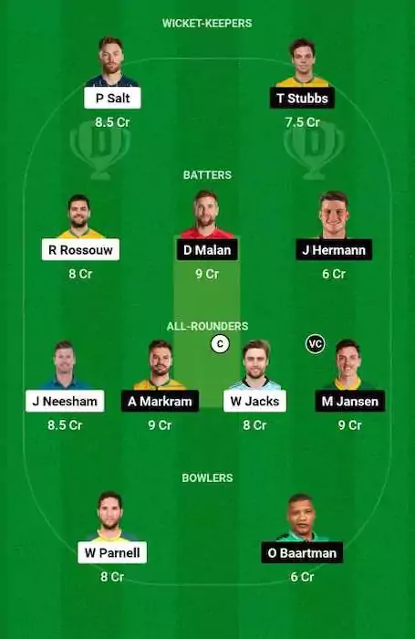 PRC vs SUNE Dream11 Team for today's match