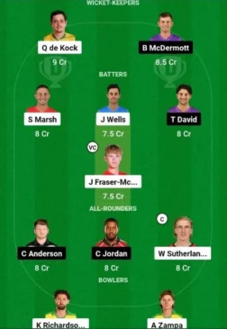 REN vs HUR, Dream11 Team