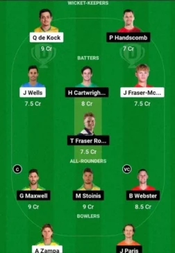 REN vs STA Dream11 Team