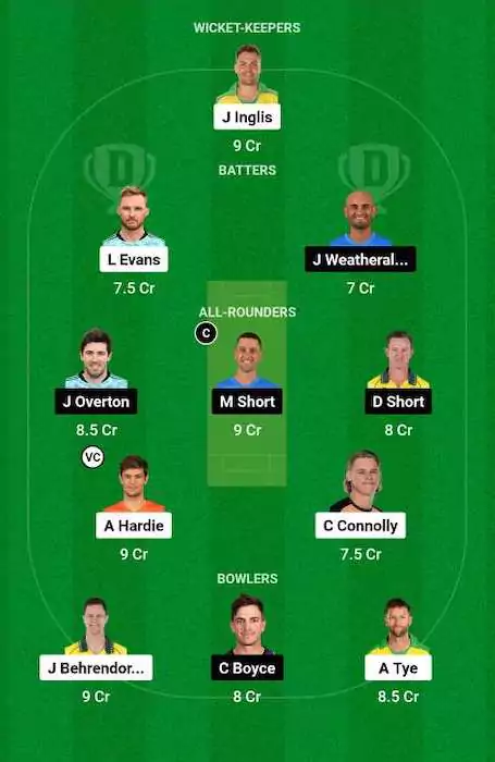 SCO vs STR Dream11 Team for today's match