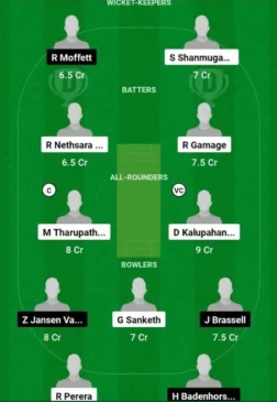 SL- U19 vs NAM- U19, Dream11 Team