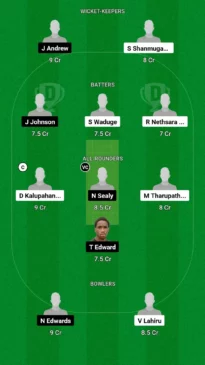 SL U-19 vs WI U-19 Dream11 Team