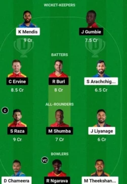 SL vs ZIM, 3rd ODI, Dream11 Team