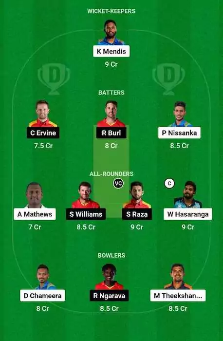 SL vs ZIM Dream11 Team for today's match (Jan 16)