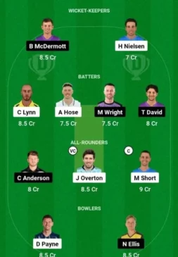 STR vs HUR, Dream11 Team