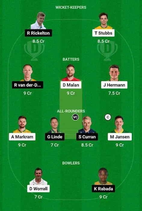 SUNE vs MICT Dream11 Team for today's match